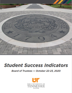 Student Success Indicators - October 2020